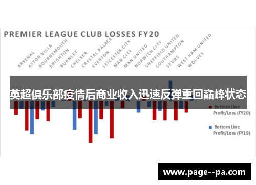 英超俱乐部疫情后商业收入迅速反弹重回巅峰状态