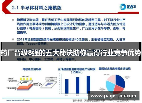 药厂晋级8强的五大秘诀助你赢得行业竞争优势