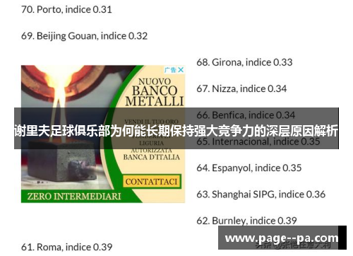 谢里夫足球俱乐部为何能长期保持强大竞争力的深层原因解析 谢里夫足球俱乐部为何能长期保持强大竞争力的深层原因解析