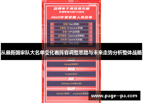 从最新国家队大名单变化看阵容调整思路与未来走势分析整体战略