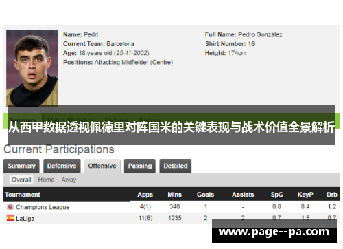 从西甲数据透视佩德里对阵国米的关键表现与战术价值全景解析