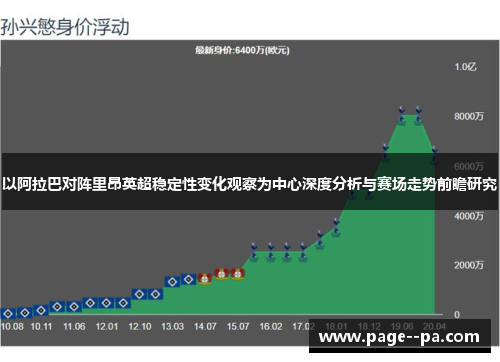 以阿拉巴对阵里昂英超稳定性变化观察为中心深度分析与赛场走势前瞻研究 以阿拉巴对阵里昂英超稳定性变化观察为中心深度分析与赛场走势前瞻研究