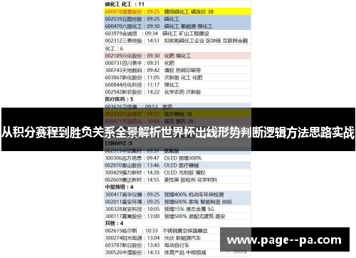 从积分赛程到胜负关系全景解析世界杯出线形势判断逻辑方法思路实战