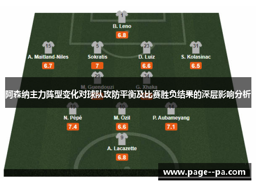 阿森纳主力阵型变化对球队攻防平衡及比赛胜负结果的深层影响分析 阿森纳主力阵型变化对球队攻防平衡及比赛胜负结果的深层影响分析