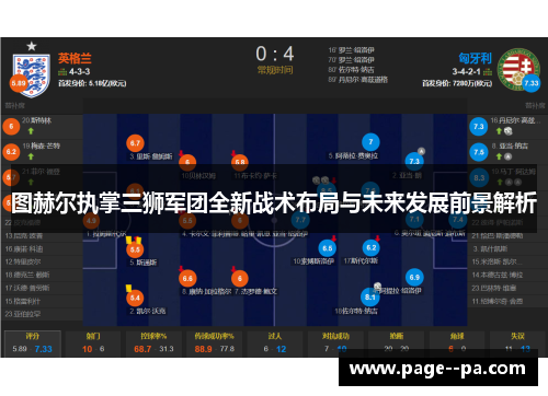 图赫尔执掌三狮军团全新战术布局与未来发展前景解析