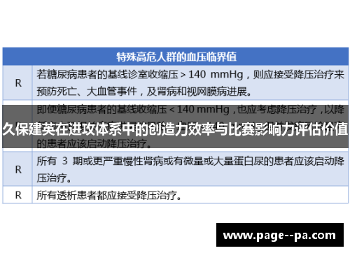 久保建英在进攻体系中的创造力效率与比赛影响力评估价值 久保建英在进攻体系中的创造力效率与比赛影响力评估价值