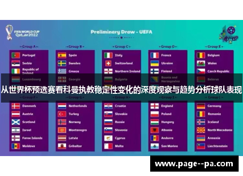 从世界杯预选赛看科曼执教稳定性变化的深度观察与趋势分析球队表现