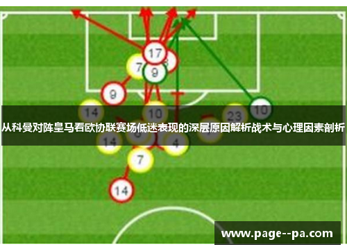 从科曼对阵皇马看欧协联赛场低迷表现的深层原因解析战术与心理因素剖析