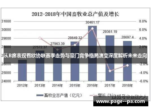 从B席表现看欧协联赛季走势与豪门竞争格局演变深度解析未来走向