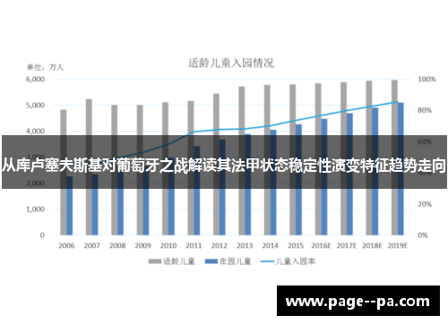 从库卢塞夫斯基对葡萄牙之战解读其法甲状态稳定性演变特征趋势走向