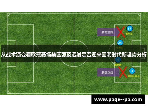 从战术演变看欧冠赛场禁区弧顶远射是否迎来回潮时代新趋势分析 从战术演变看欧冠赛场禁区弧顶远射是否迎来回潮时代新趋势分析