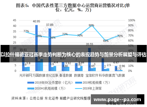 以拉什福德亚冠赛季走势判断为核心的表现趋势与前景分析展望与评估 以拉什福德亚冠赛季走势判断为核心的表现趋势与前景分析展望与评估
