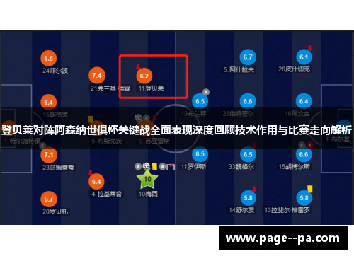 登贝莱对阵阿森纳世俱杯关键战全面表现深度回顾技术作用与比赛走向解析