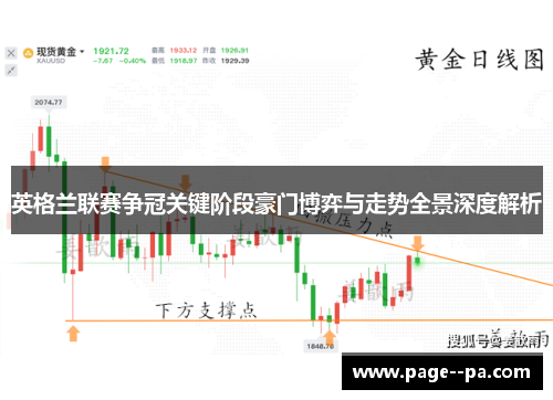 英格兰联赛争冠关键阶段豪门博弈与走势全景深度解析 英格兰联赛争冠关键阶段豪门博弈与走势全景深度解析